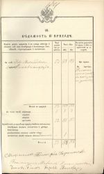 G Novomikhailovka prixod